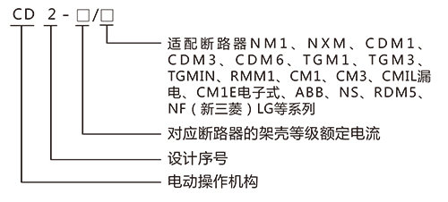 塑壳电动操作机构-2.jpg