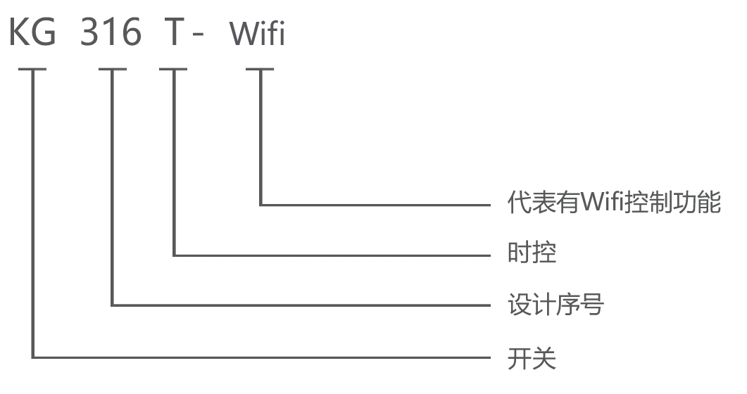 微信截图_20250322091129.png